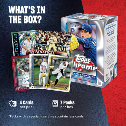 Topps 2025 Chrome Baseball – Fabrikversiegelt – Vorteilsbox