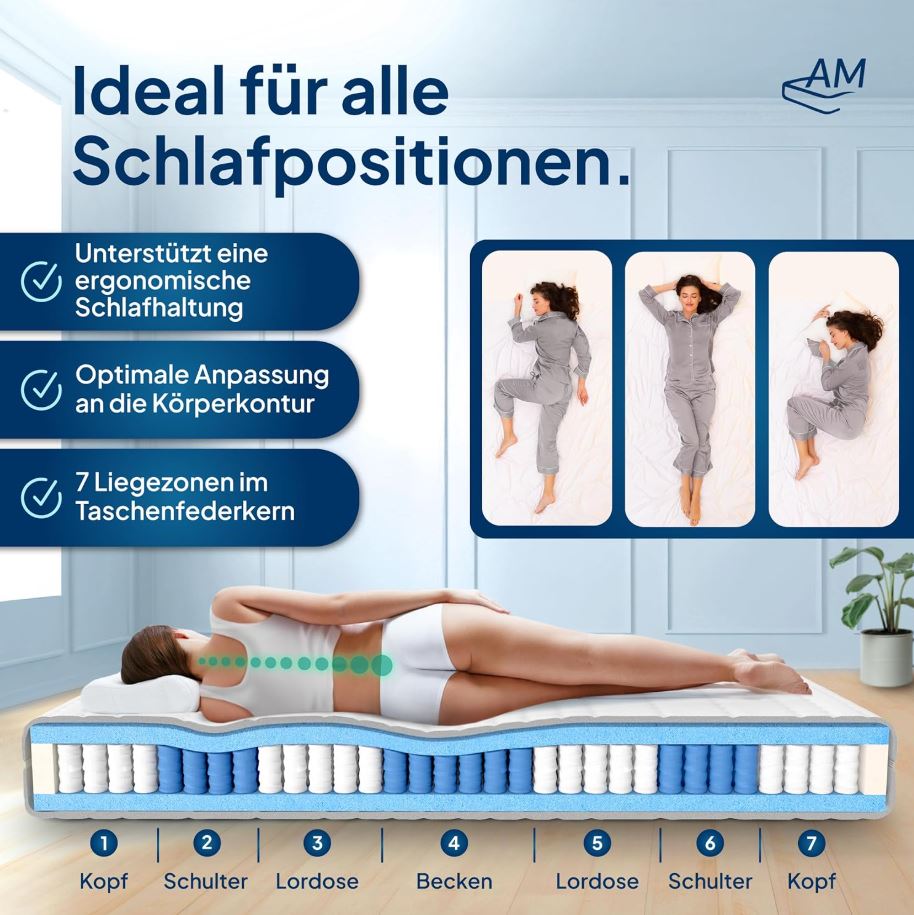 Taschenfederkernmatratze 90x200cm H3 24cm Premium, Made in Germany