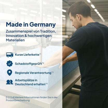 Taschenfederkernmatratze 90x200cm H3 24cm Premium, Made in Germany