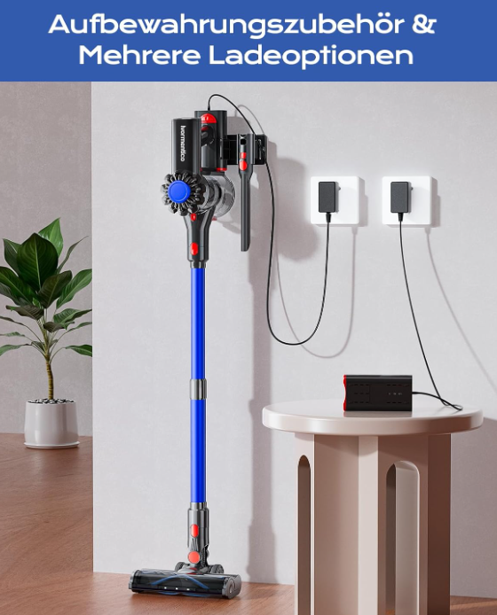 Akku-Staubsauger 450W – 40 kPa Saugleistung, 50 Min Laufzeit, Kabellos